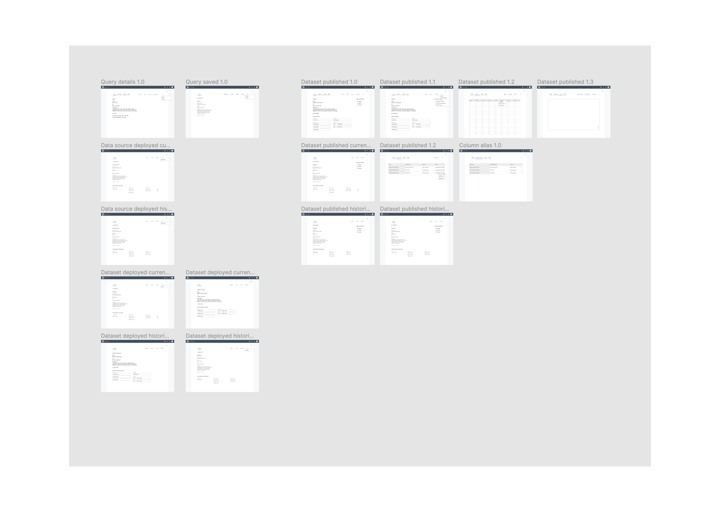 Wireframe overview